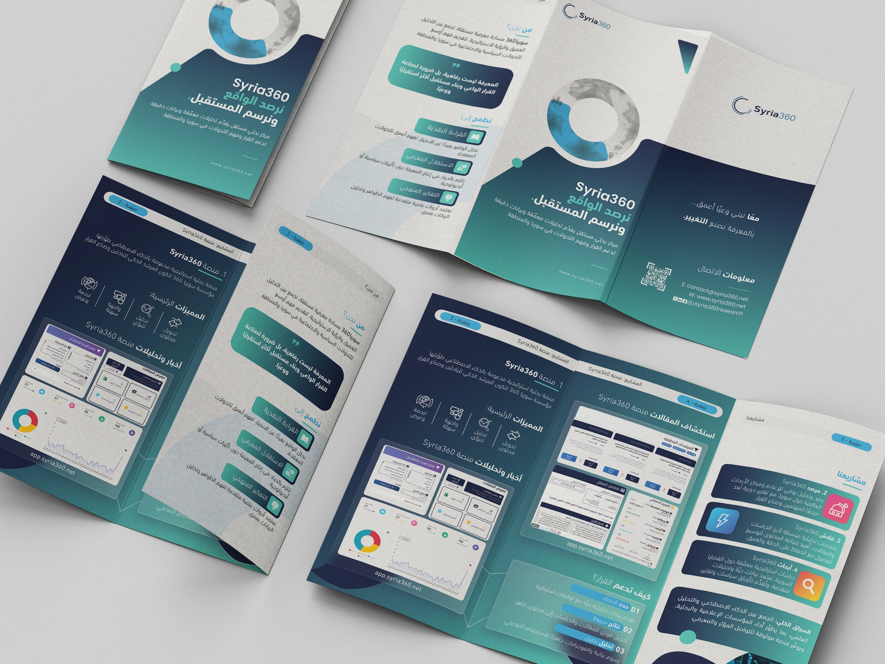 Company Profile Brochure - Syria 360